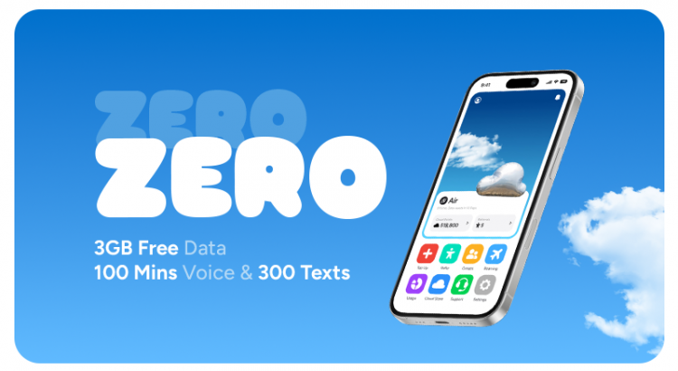 Helium Mobile Free Plan